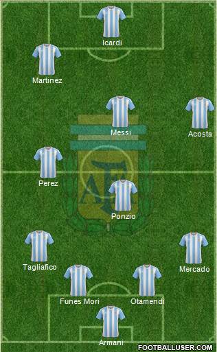 Argentina Formation 2018