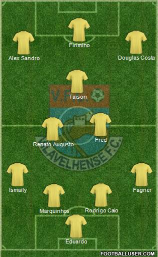Vilavelhense FC Formation 2018