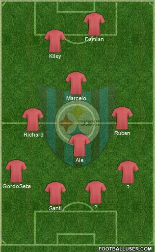 CD Huachipato Formation 2018