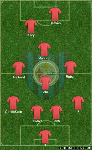 CD Huachipato Formation 2018
