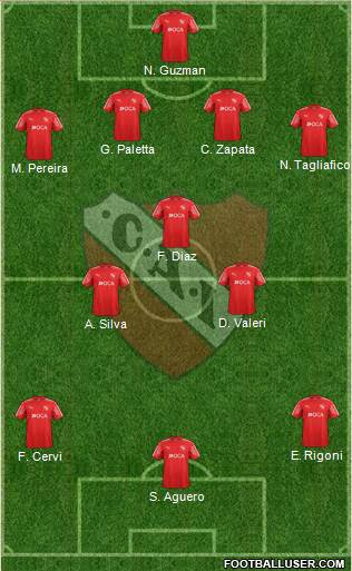 Independiente Formation 2018