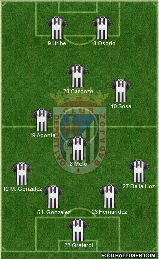 C.D. Badajoz S.A.D. 4-3-1-2 football formation