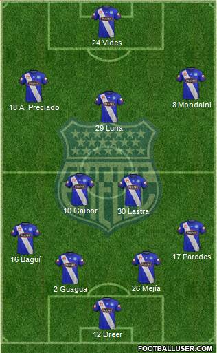 CS Emelec Formation 2018