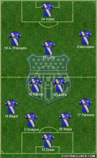 CS Emelec football formation