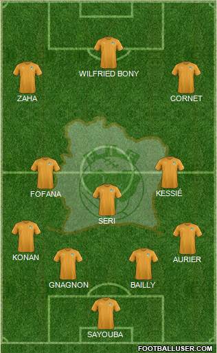 Côte d'Ivoire Formation 2018