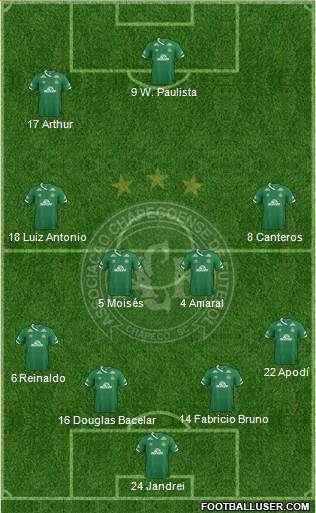 A Chapecoense F Formation 2018