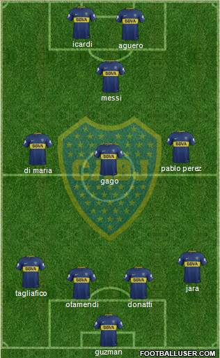 Boca Juniors Formation 2018