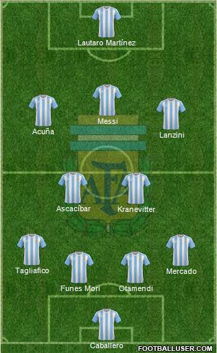 Argentina Formation 2018
