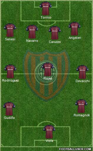 San Lorenzo de Almagro Formation 2018