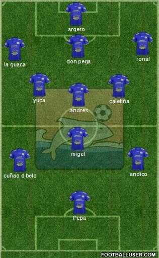 Delfín SC Formation 2018
