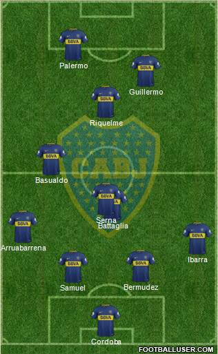 Boca Juniors Formation 2018