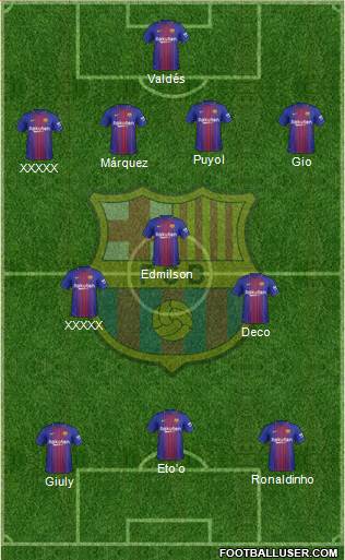 F.C. Barcelona Formation 2018