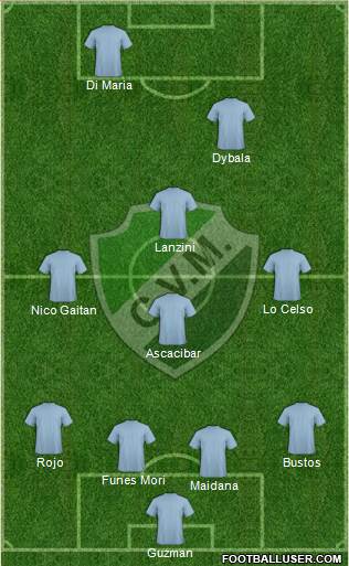 Villa Mitre de Bahía Blanca Formation 2018