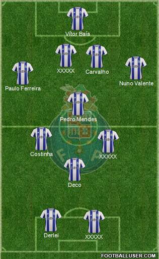 Futebol Clube do Porto - SAD Formation 2018