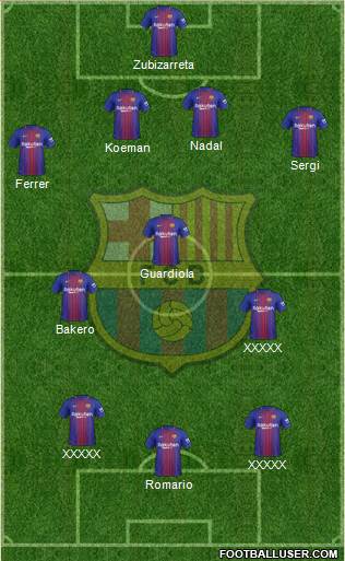 F.C. Barcelona Formation 2018