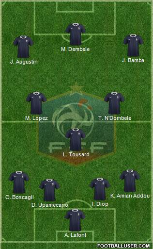 France Formation 2018