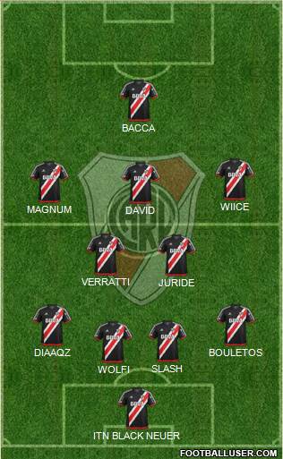 River Plate Formation 2018