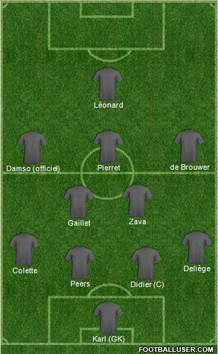 Champions League Team Formation 2018