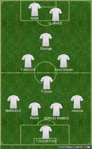 Pro Evolution Soccer Team Formation 2018