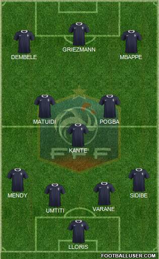 France Formation 2018