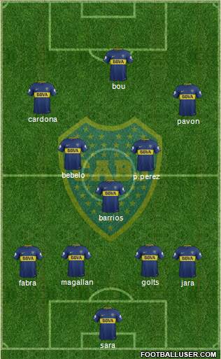 Boca Juniors Formation 2018
