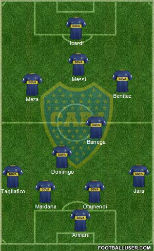 Boca Juniors Formation 2018