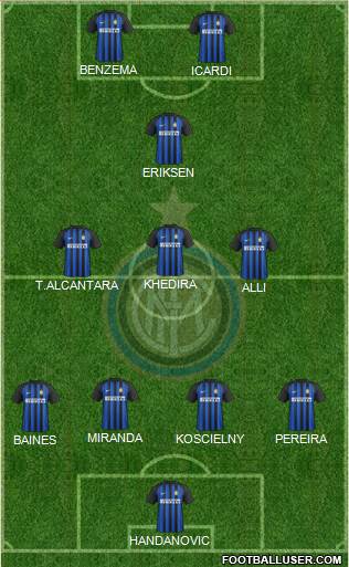 F.C. Internazionale Formation 2018
