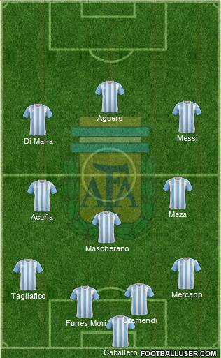 Argentina Formation 2018