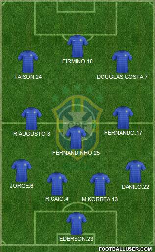 Brazil Formation 2018