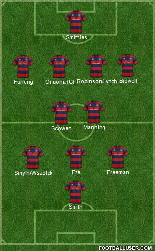 Queens Park Rangers Formation 2018