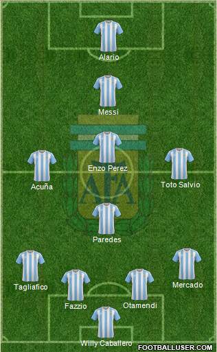 Argentina Formation 2018