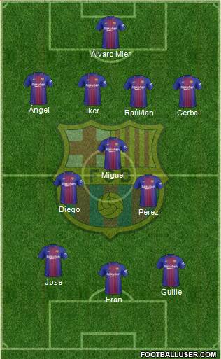 F.C. Barcelona Formation 2018