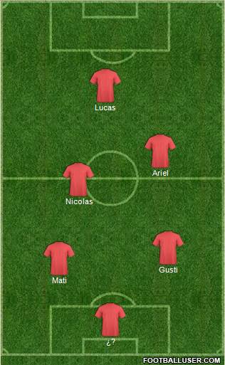 Dream Team Formation 2018