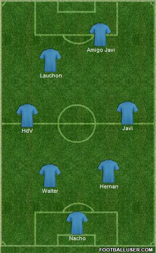 Dream Team Formation 2018