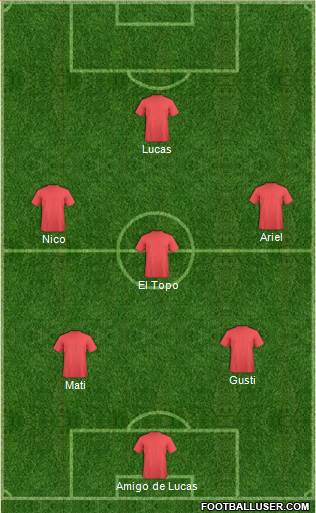 Dream Team Formation 2018