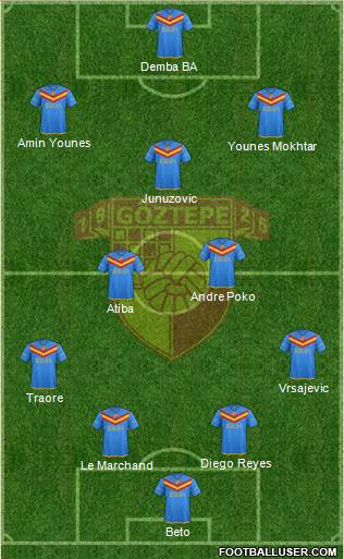Göztepe A.S. Formation 2018