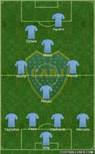 Boca Juniors Formation 2018