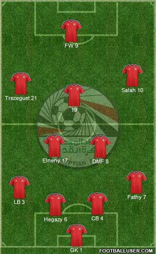 Egypt Formation 2018