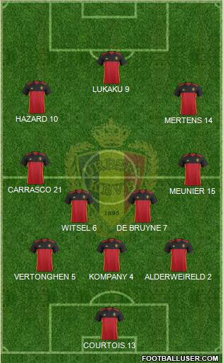 Belgium Formation 2018