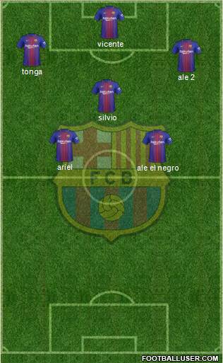 F.C. Barcelona Formation 2018