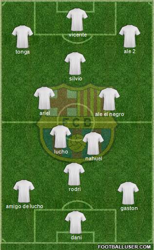 F.C. Barcelona Formation 2018