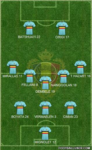 Belgium Formation 2018