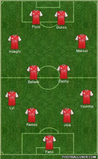 FUS Rabat Formation 2018