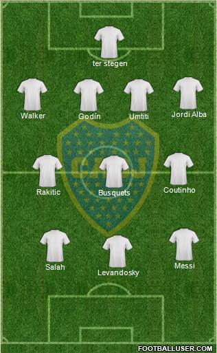 Boca Juniors Formation 2018