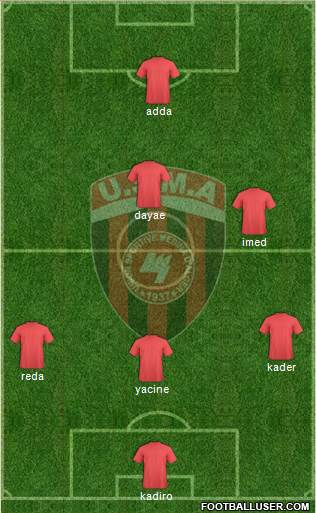 Union Sportive de la Médina d'Alger Formation 2018