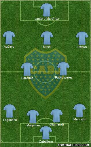 Boca Juniors Formation 2018
