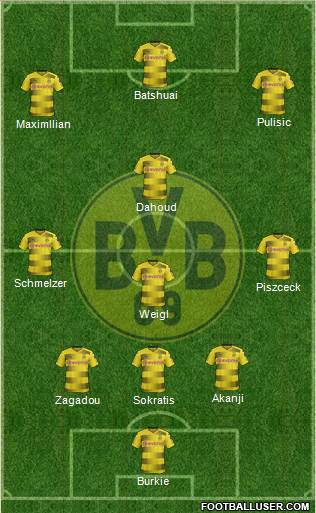 Borussia Dortmund Formation 2018