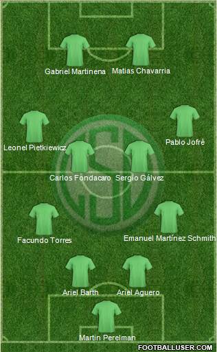 Sportivo Desamparados Formation 2018