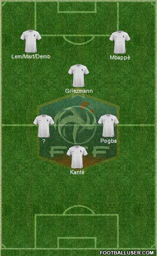 France Formation 2018