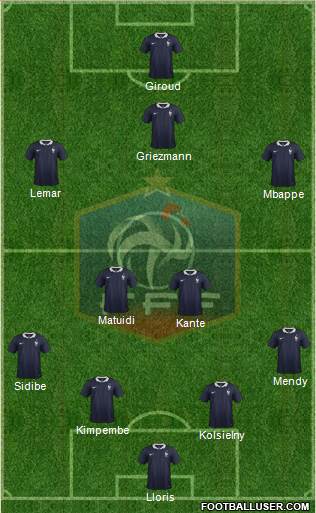 France Formation 2018